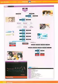 SummerDays Visual Guide Book