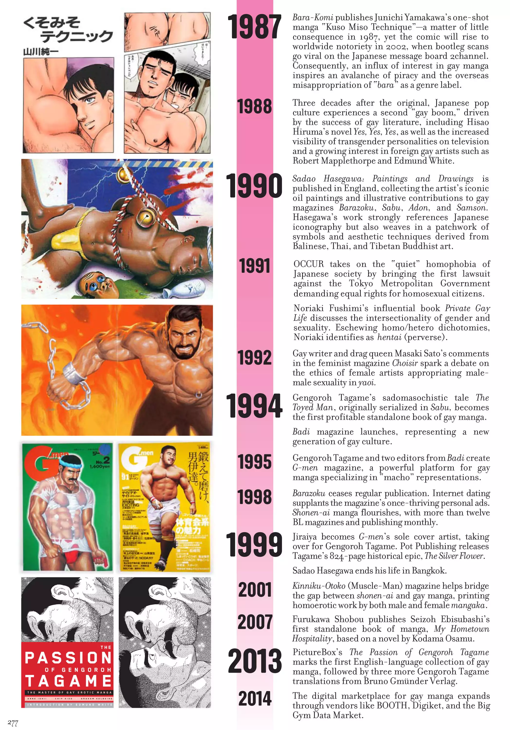 Massive - Gay Manga and the Men Who Make It