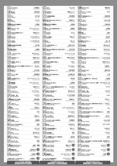 COMIC HOTMILK 2022-06 [Digital]