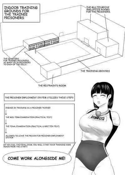 A tale of reflection 2 Training prisoners!