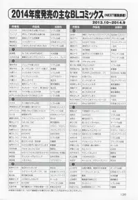 このBLがやばい! 2015年度版