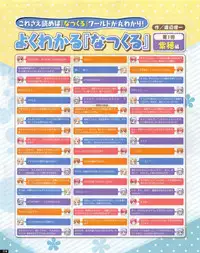 TECH GIAN 2013-06